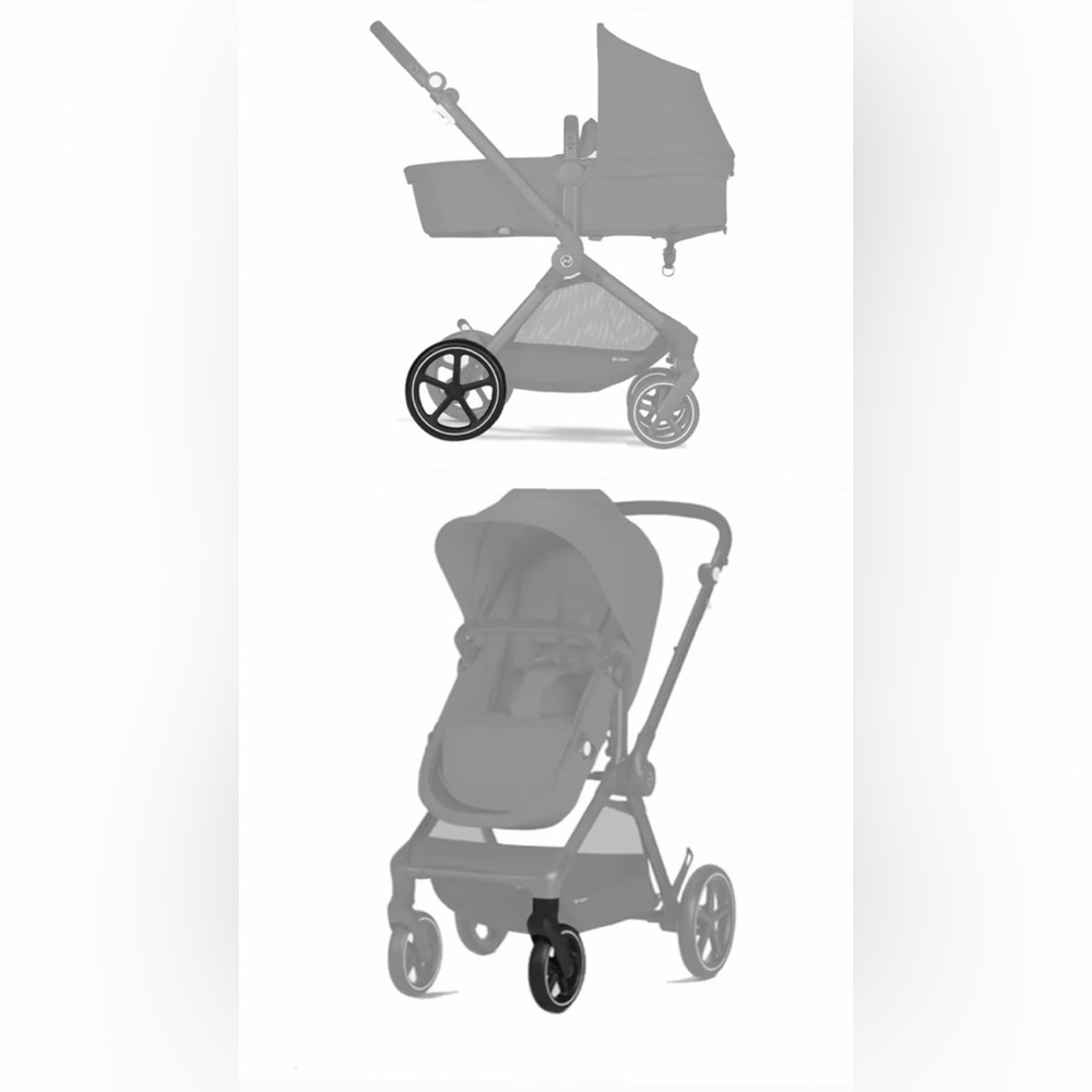 Cybex EOS Buggy (2) Rear and (2) Front Wheel Replacement